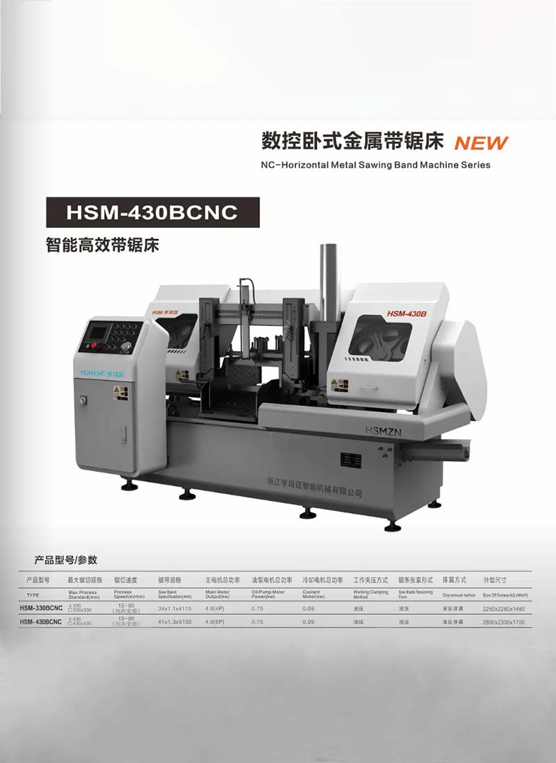南昌HSM-430BCNC